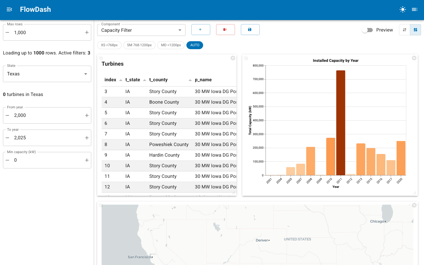Dashboard mode showing tiles in the grid, sidebar filters, and the breakpoint toolbar