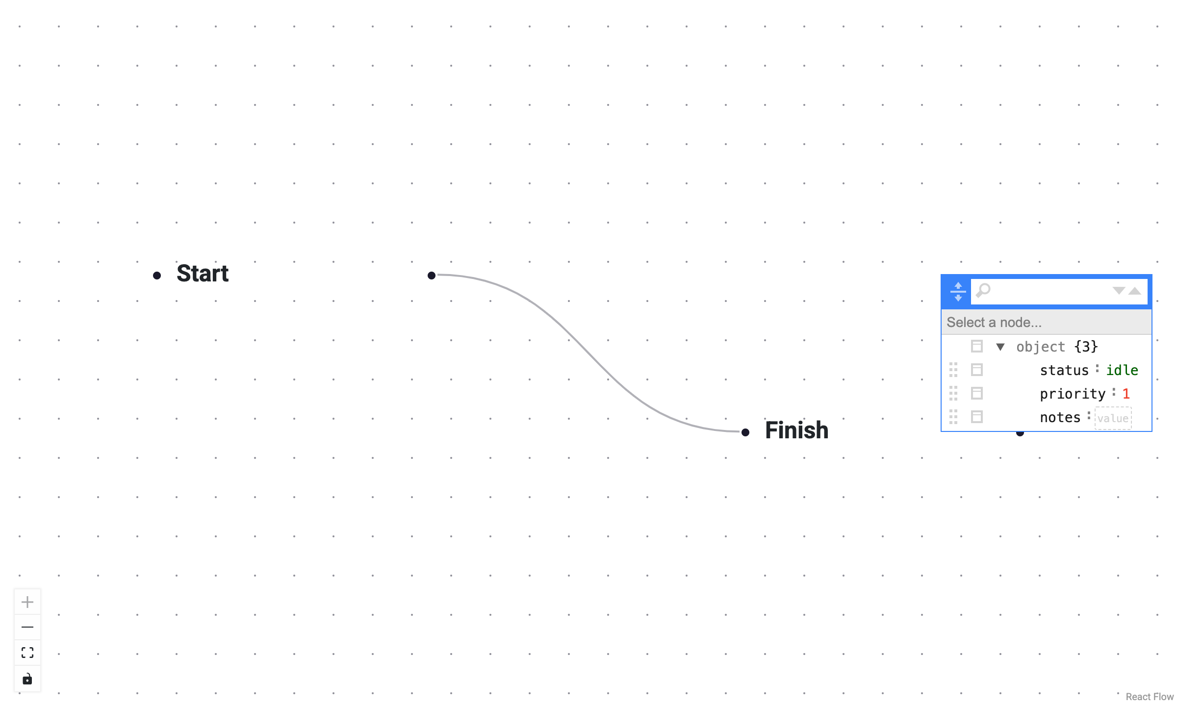 Screenshot: a node with schema-driven form editor open in the side panel