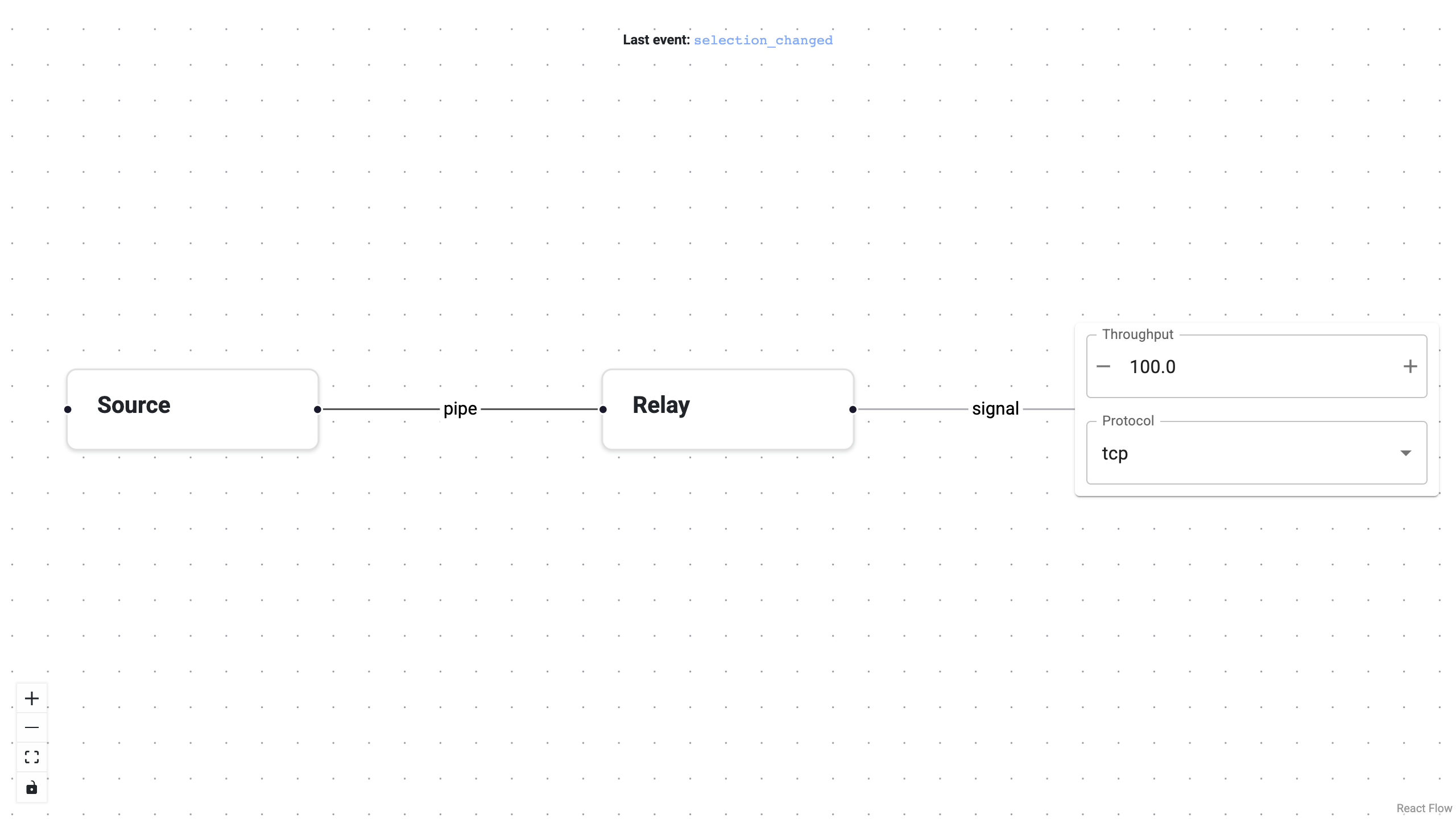 Edge editors example