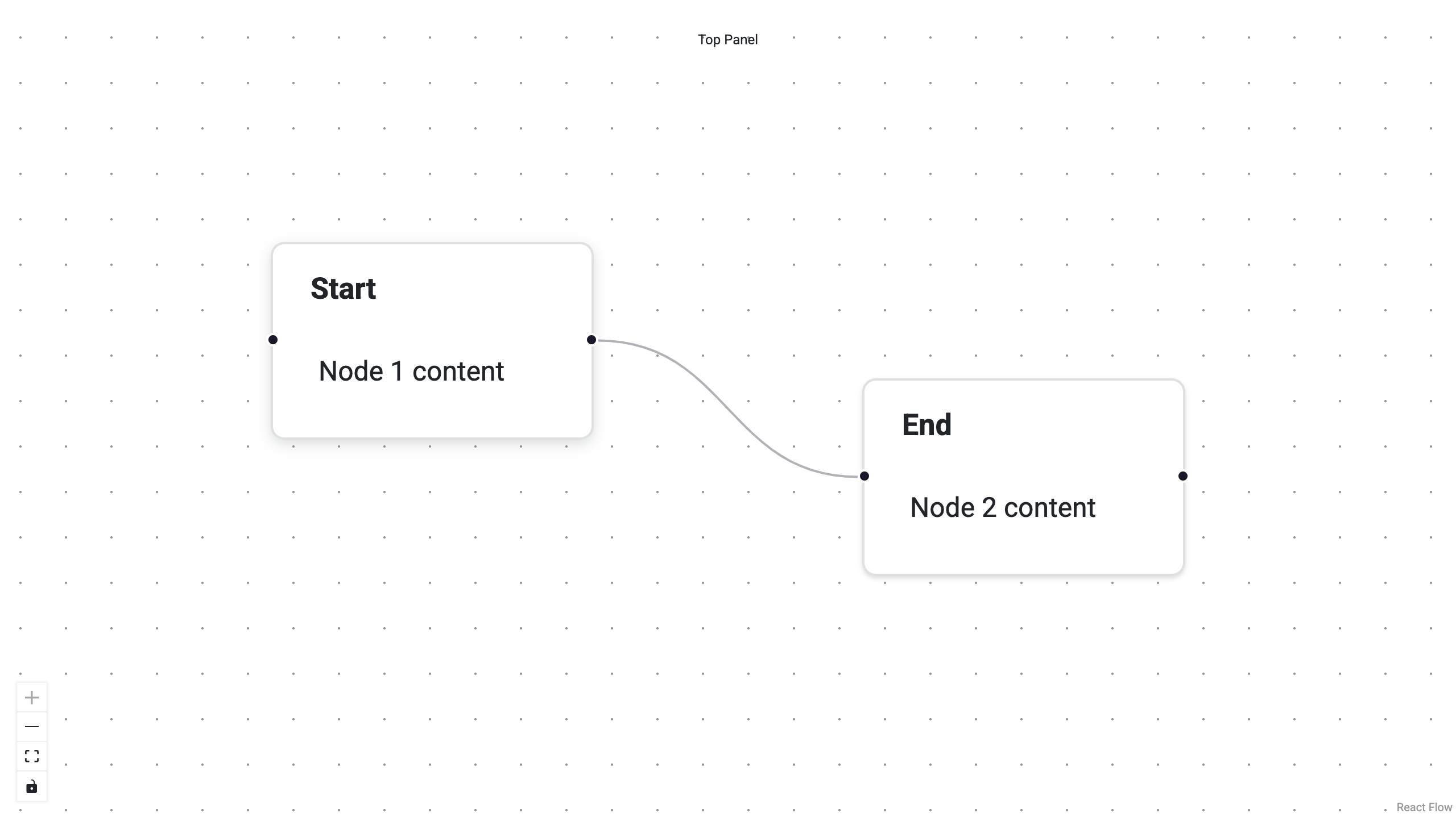 Screenshot: simple example