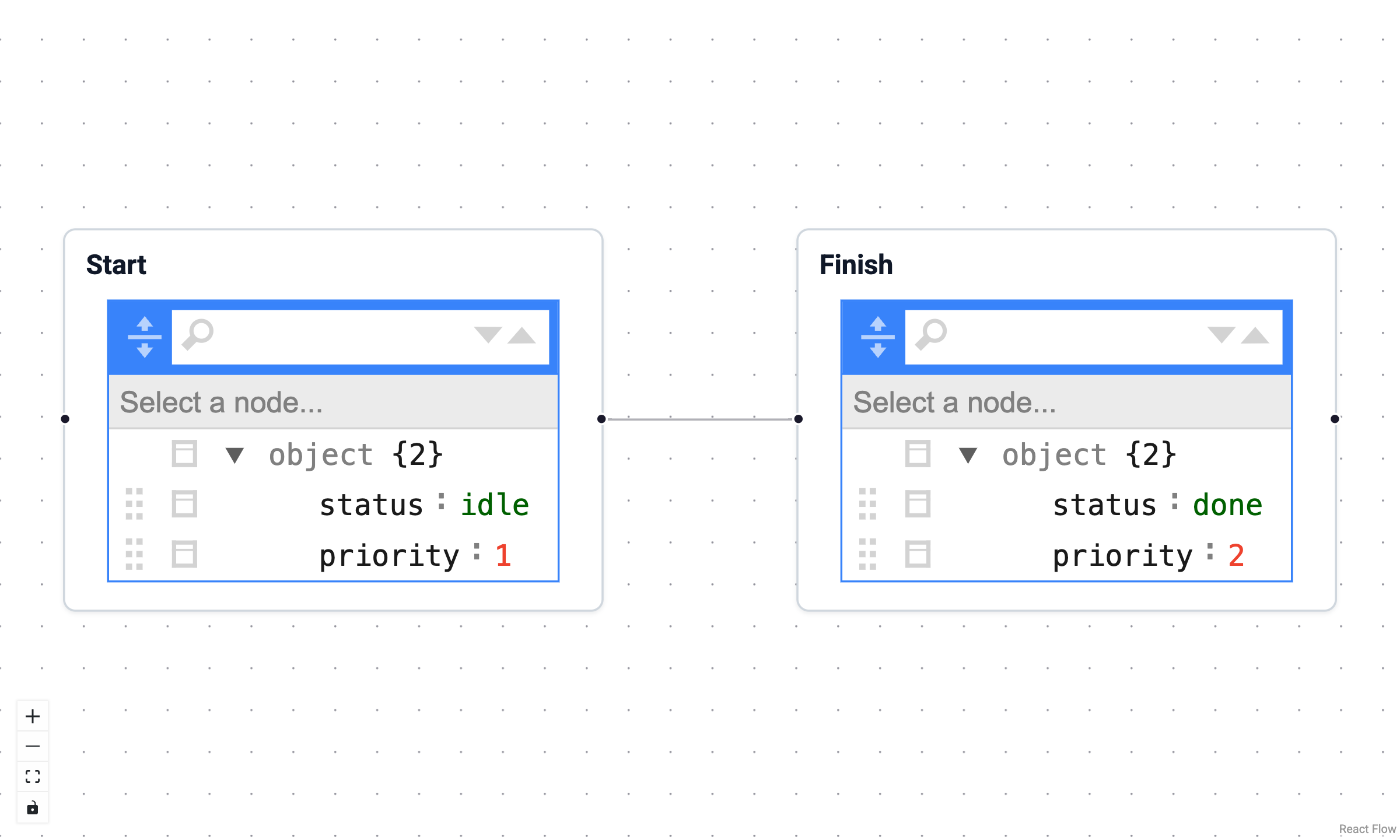 Screenshot: the finished quickstart app with two nodes and an auto-generated editor